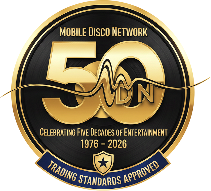 50 Years of Excellence A professional DJ performing at a crowded event with a banner reading "MOBILE DJ PRICES. THE ULTIMATE GUIDE.