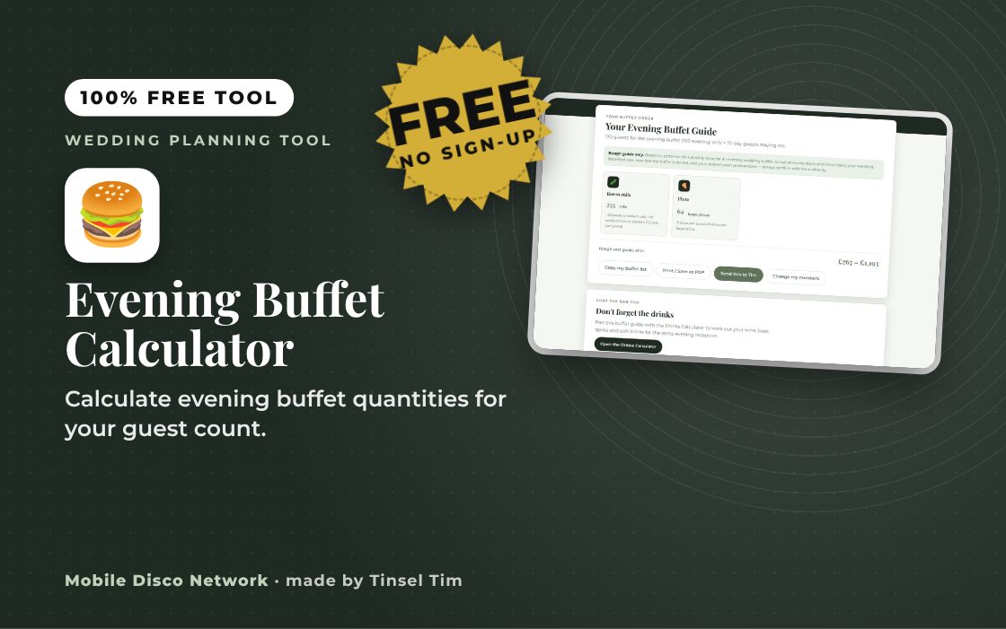 Calculator for wedding evening buffet quantities