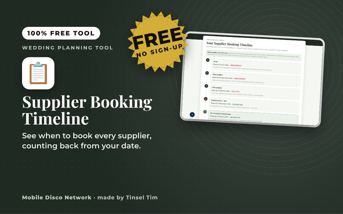 Timeline showing when to book wedding suppliers