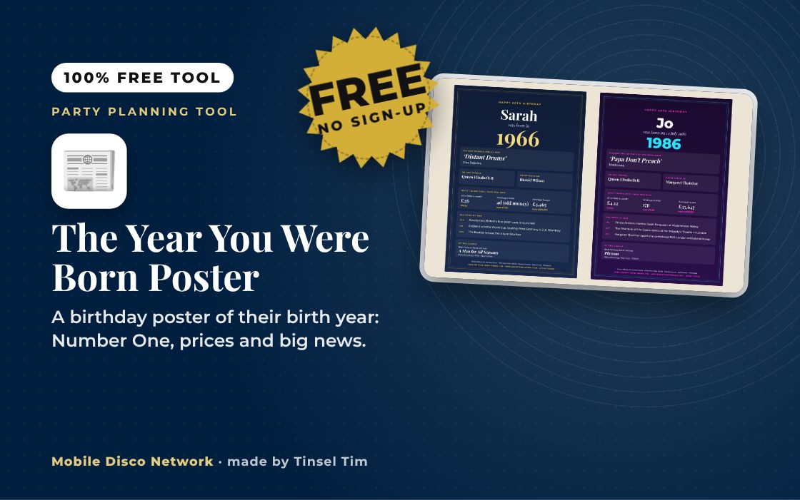 Poster of the year you were born with the Number One and prices