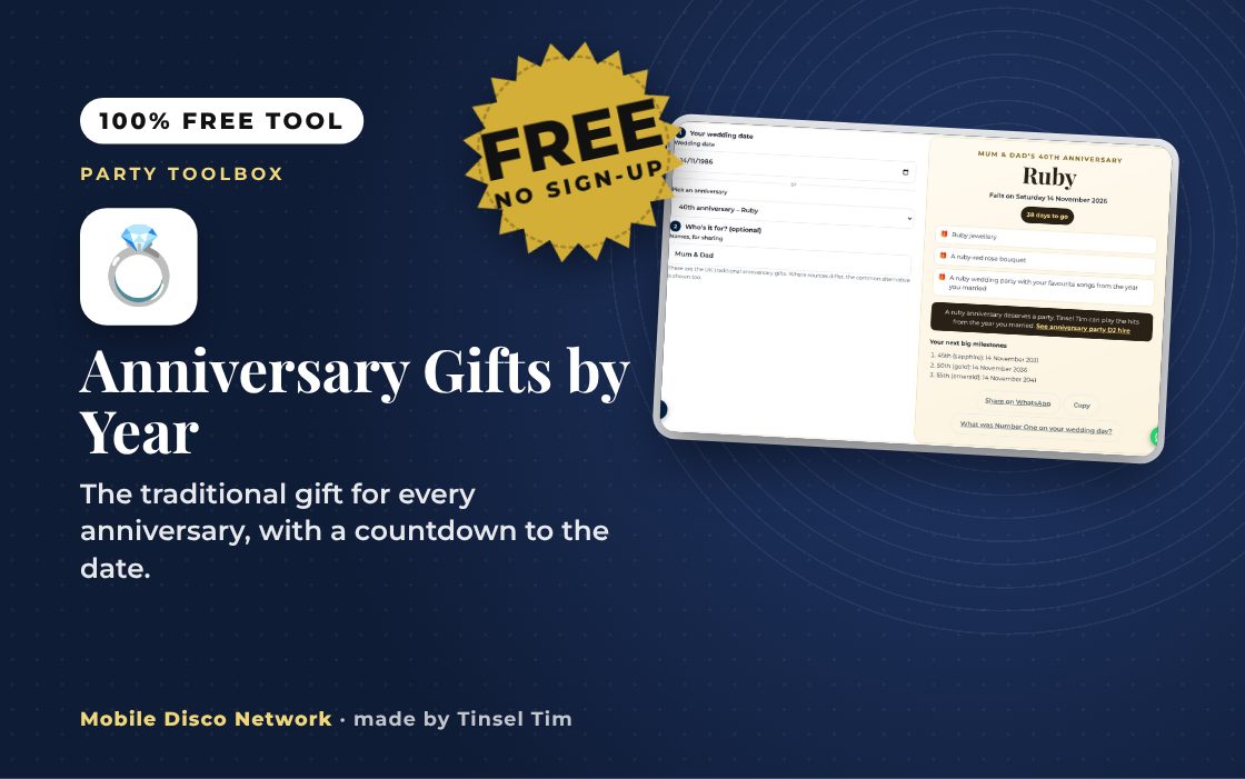 Anniversary Gifts by Year: free tool from Mobile Disco Network